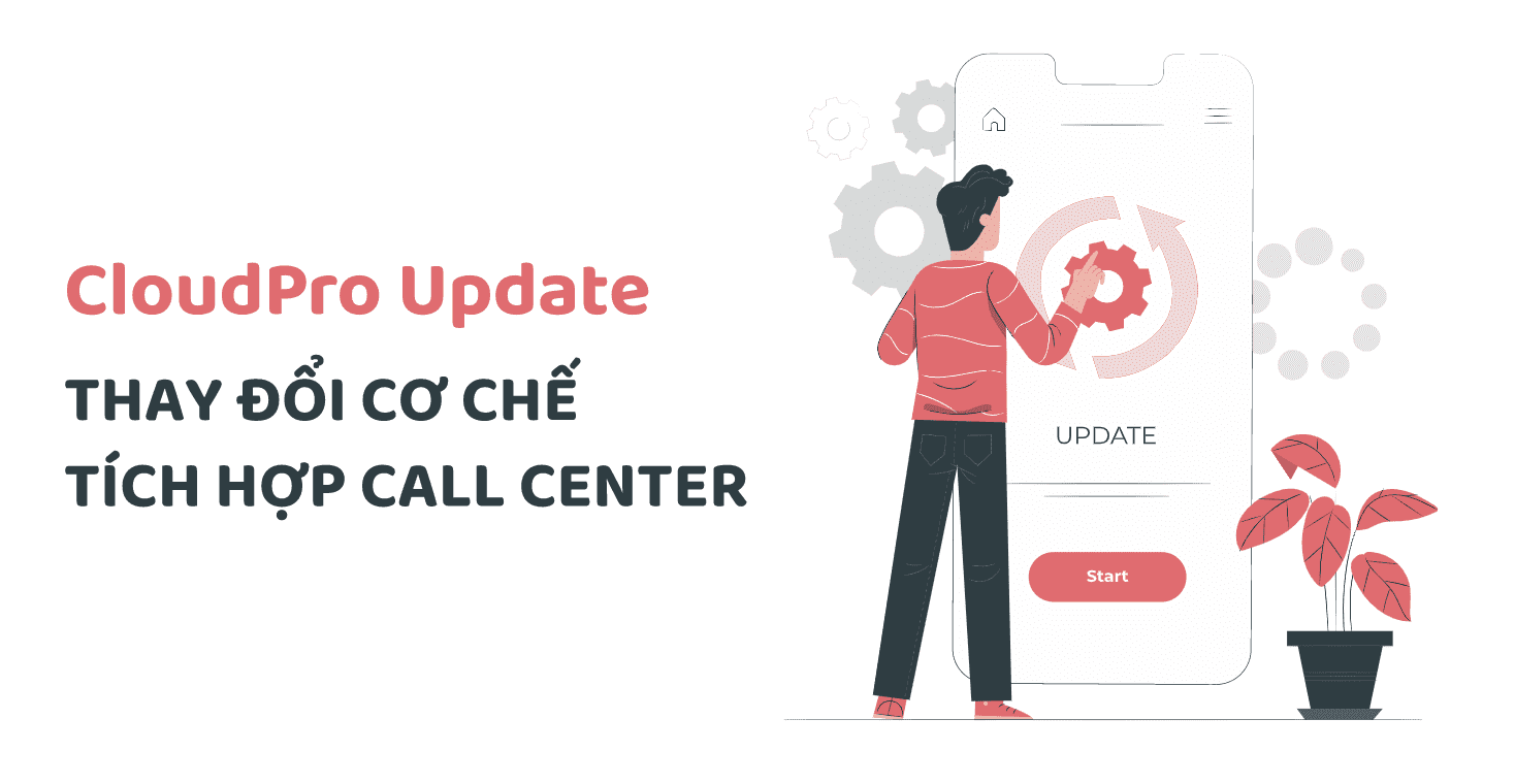 CloudPro CRM cập nhật Call Center