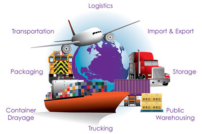 quy trình crm vận tải logistics