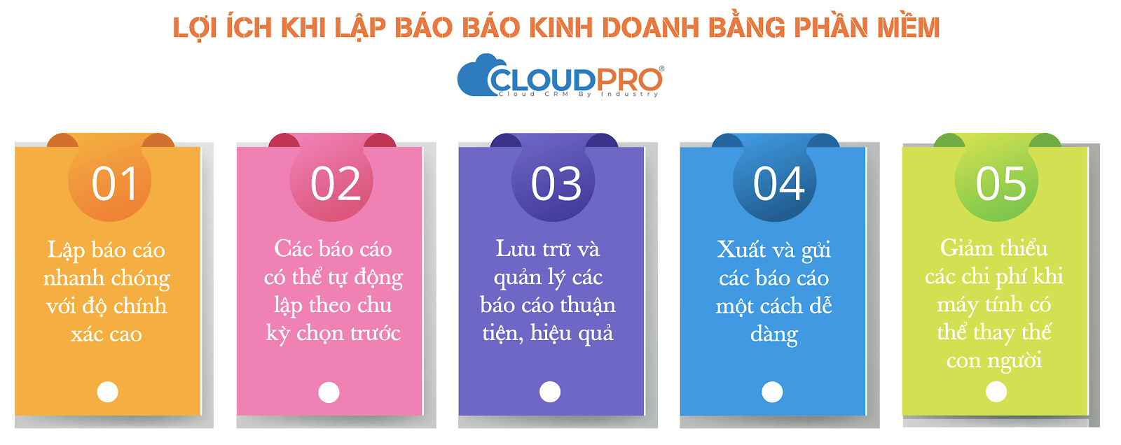 Lợi ích khi lập báo cáo bằng CloudPro CRM