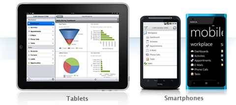 phần mềm CRM với tablet và mobile